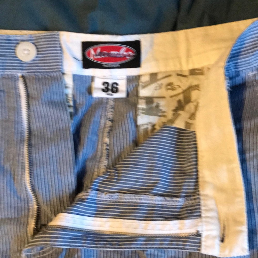 Men's shorts - Picture 2 of 4